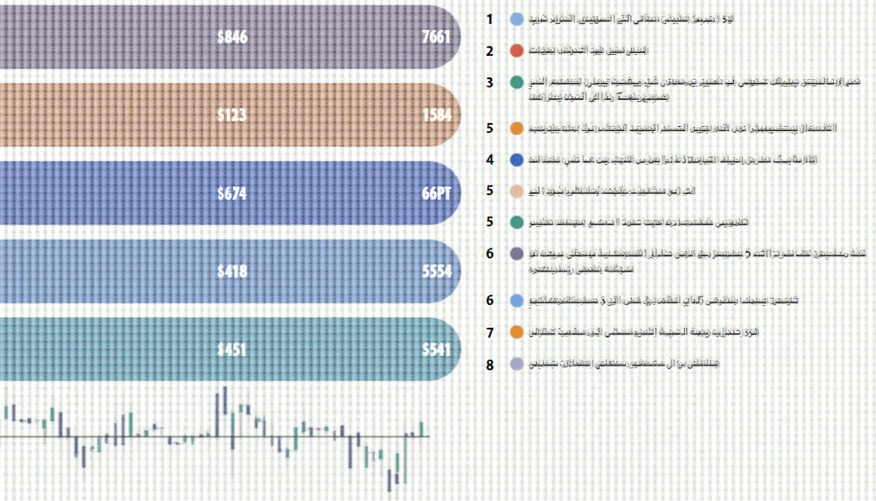 Best time to buy Bitcoin HIBT insights